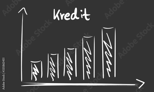 Diagramm Kreide Kredit Tafel Kreidetafel Anstieg Wachstum