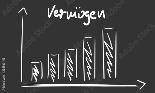 Vermögen Anstieg Diagramm Zuwachs Wachstum