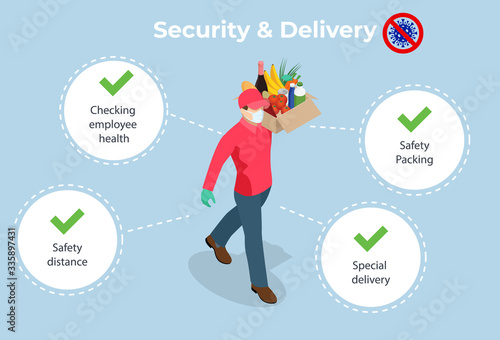 Isometric delivery man or courier in a medical mask and gloves delivering food to customer at home. Online purchases during a quarantine. Contactless or to the door delivery.