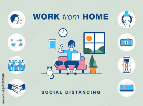 Vector set of Work from home social distancing in COVID-19 coronavirus crisis to stay home for avoid virus from people crowd air handshake touching the handle money elevator buttons and public seat