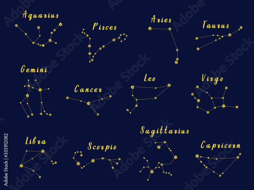 Set of 12 cute vector zodiacal gold constellations. Collection of 12 zodiac signs with titles. Aries, Taurus, Leo, Gemini, Virgo, Scorpio, Libra, Aquarius, Sagittarius, Pisces, Capricorn, Cancer. 