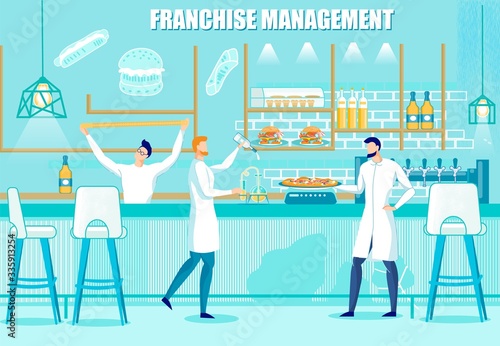Management Working Process to Franchise Licence.