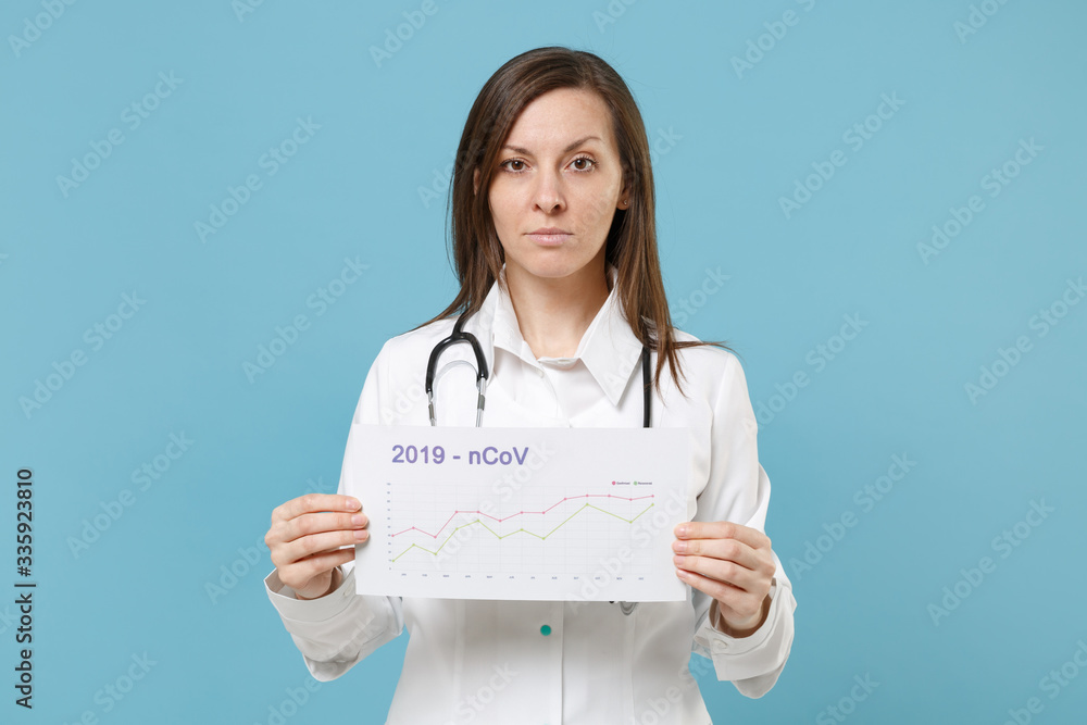 Doctor woman female in white medical suit gown hold infographic recovery death isolated on blue background studio. Epidemic pandemic rapidly spreading coronavirus 2019-ncov medicine flu virus concept. Doctor woman female in white medical suit gown hold infographic recovery death isolated on blue background studio. Epidemic pandemic rapidly spreading coronavirus 2019-ncov medicine flu virus concept.
