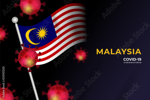 Covid-19 coronavirus in Malaysia background concept