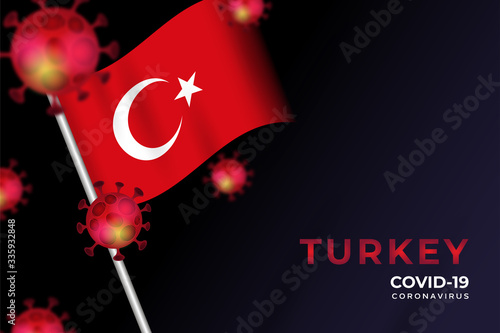 Covid-19 coronavirus in Turkey background concept