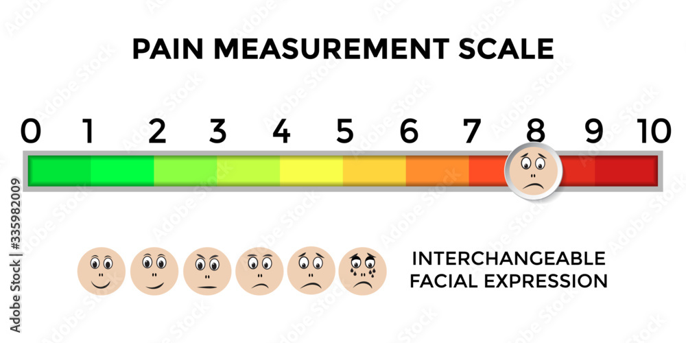 Pain measurement scale or pain assessment card. Slider scale with facial expression representing