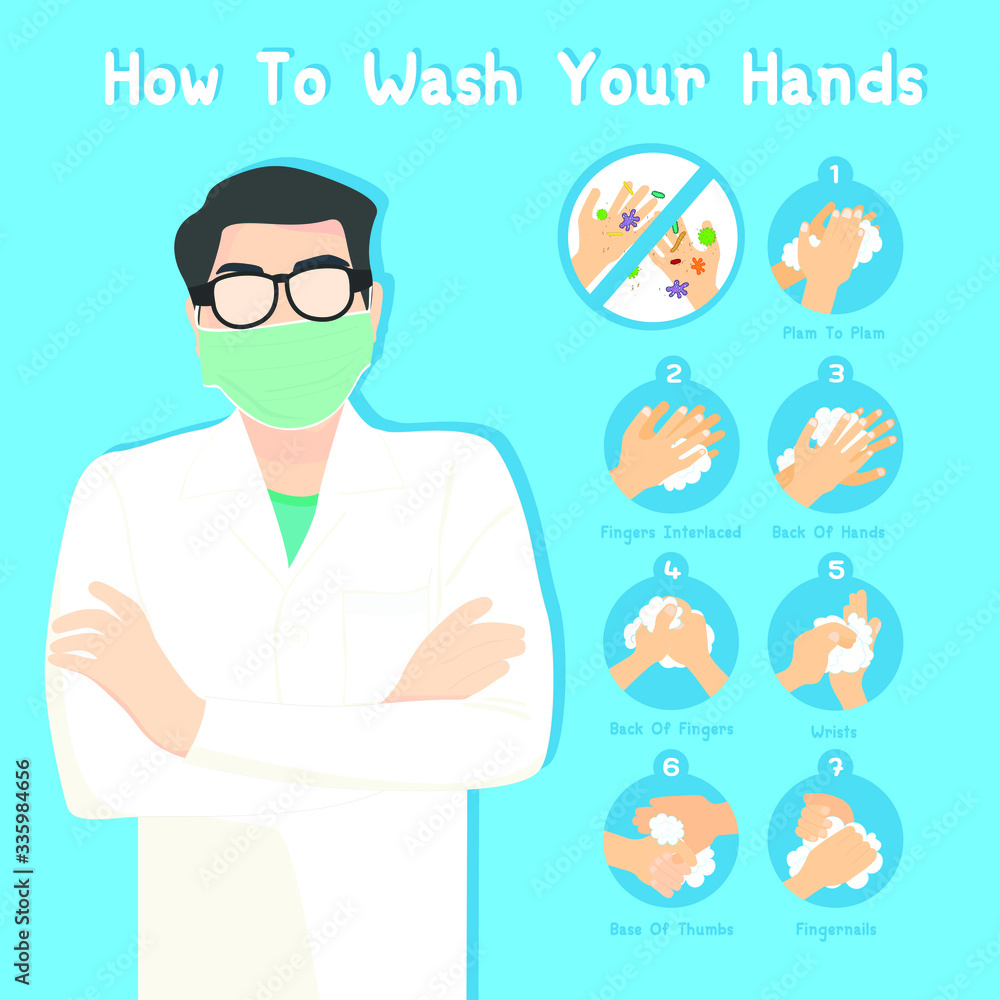 Doctor instruction to step hands washing sequence instruction, wash your hands prevent infection from spreading virus, bacteria, germ.