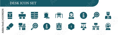 desk icon set