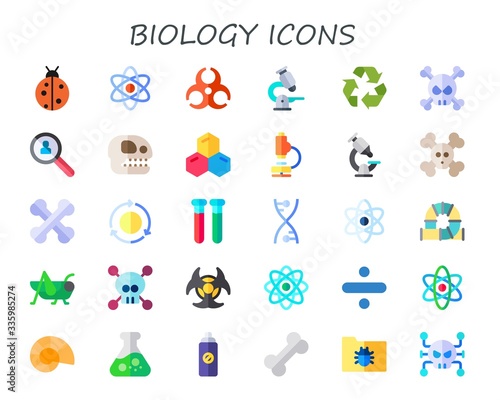 Modern Simple Set of biology Vector flat Icons