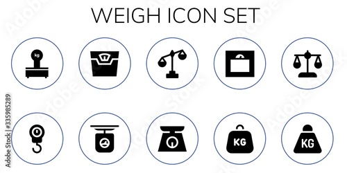 Modern Simple Set of weigh Vector filled Icons