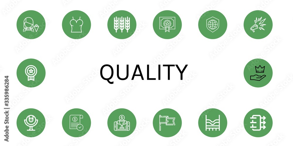 Set of quality icons