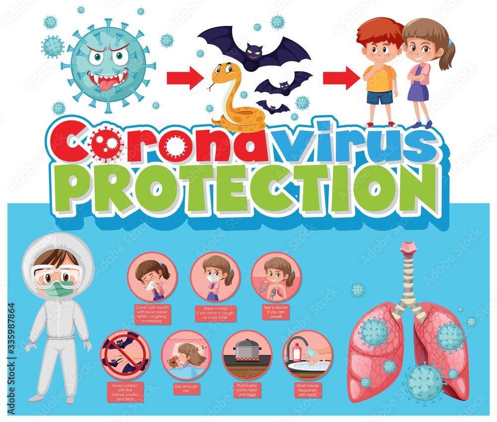 Corona virus protection infographic