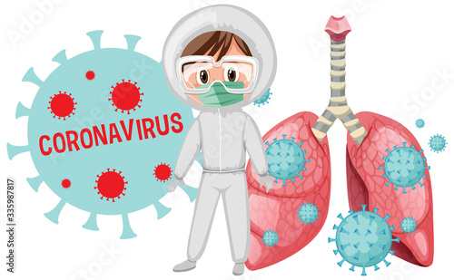Coronavirus poster design with doctor in hazmat suit
