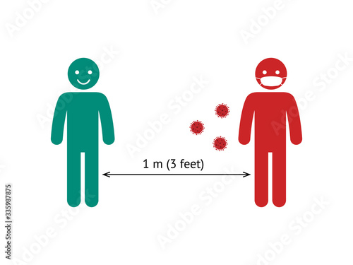 Coronavirus tips concept, keep social distancing at least 1 meter 3 feets