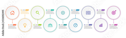 Minimal Business Infographics template. Timeline with 9 steps, options and marketing icons .Vector linear infographic with nine conected elements. Can be use for presentation.