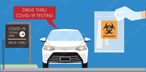 Drive-thru virus test COVID 19 center site cavity throat lab area checkpoint treat swab kit result positive  parking lot car detect quick Health novel outbreak care worker 