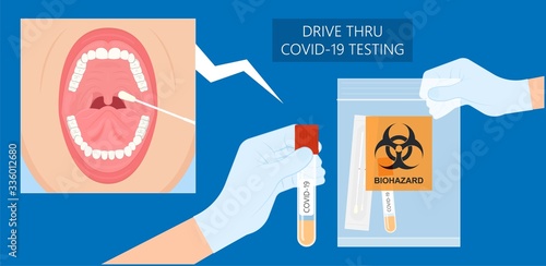 Drive-thru virus test COVID 19 center site cavity throat lab area checkpoint treat swab kit result positive  parking lot car detect quick Health novel outbreak care worker 