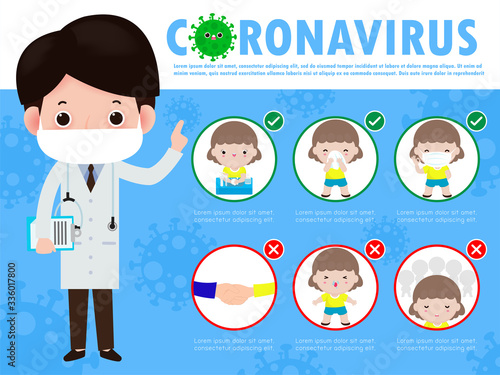 Prevention tips infographic of coronavirus 2019 nCoV. wearing face mask, one meter distance between people, washing hands with soap, sneezing cover mouth and nose with tissue. Concept of flu outbreak 