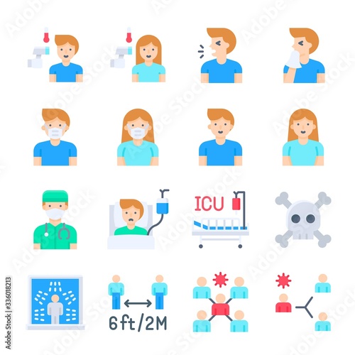 Coronavirus disease 2019 related icon set 2, flat style