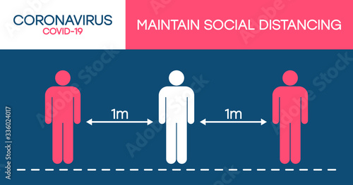 Social distancing sign. Keep distance, avoid COVID-19. Keeping distance of 1 meter in public places for coronavirus protection. Prevention of against the coronavirus pandemic. Vector illustration.
