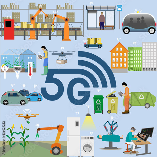 5G Use Cases.  Smart manufactuiring. Connected, autonomous vehicles. Smart cities and connected homes. Wireless eHealth with Remote Surgery. Automated and optimized agriculture. Drones. 