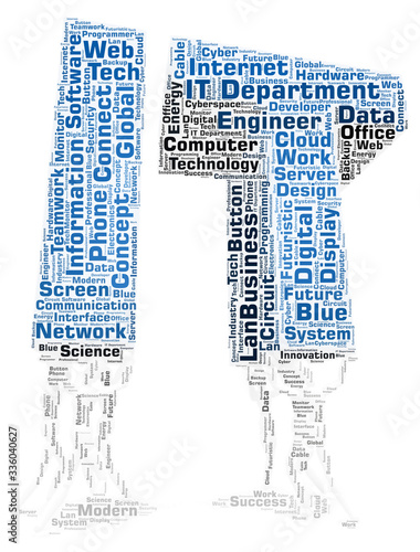Wordcloud Poster Illustration of Information Technology