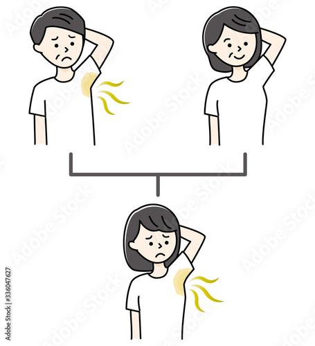 Wakiga's genetic map, father to daughter