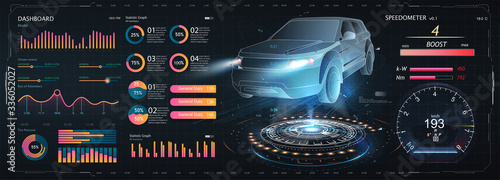 Hologram auto, futuristic polygonal model auto. Smart auto ai hud. Driverless car working modes  vector illustration. Manual control, driver assistance, partial conditional, high automation.Web banner