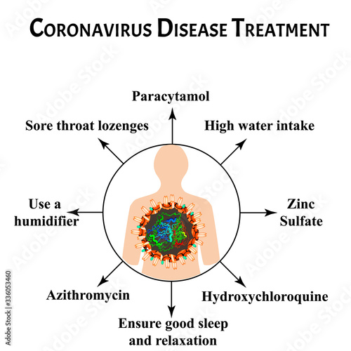 Coronavirus Disease Treatment. Flu coronavirus. Influenza. Infographics. Vector illustration on isolated background