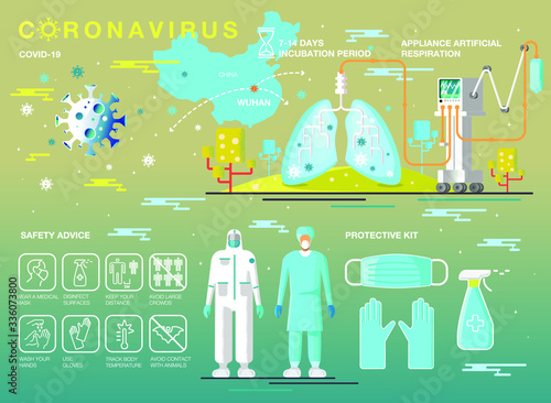 Flat design. Vector illustration about the spread of a pandemic, coronavirus,cobid-19.
Appliance artificial respiration, ventilator. lung infection with a virus. Hygiene. Virus protection.