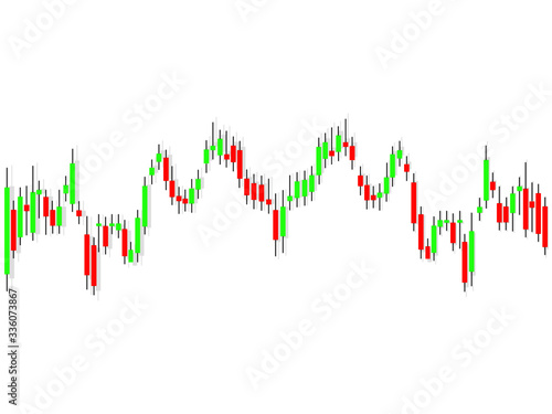 Candlestick strategy indicator,trading concepts,investing in the stock market, Forex on transparent background