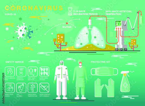 Flat design. Vector illustration about the spread of a pandemic, coronavirus,cobid-19.
Appliance artificial respiration, ventilator. lung infection with a virus. Hygiene. Virus protection.