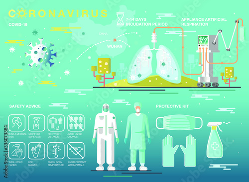Flat design. Vector illustration about the spread of a pandemic, coronavirus,cobid-19.
Appliance artificial respiration, ventilator. lung infection with a virus. Hygiene. Virus protection.