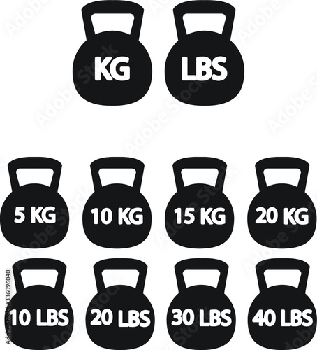 Gym kettlebell weight vector icon set, various weights