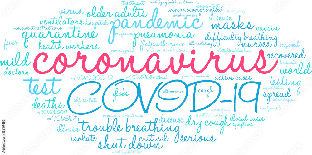 Coronavirus word cloud on a white background. 