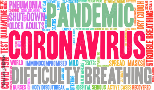 Coronavirus word cloud on a white background. 