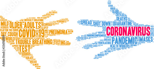Coronavirus word cloud on a white background. 