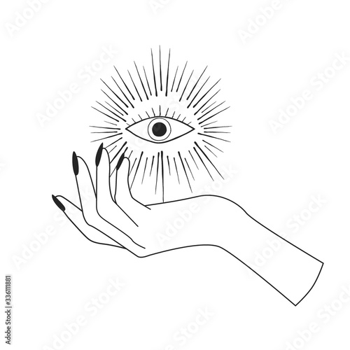 occult