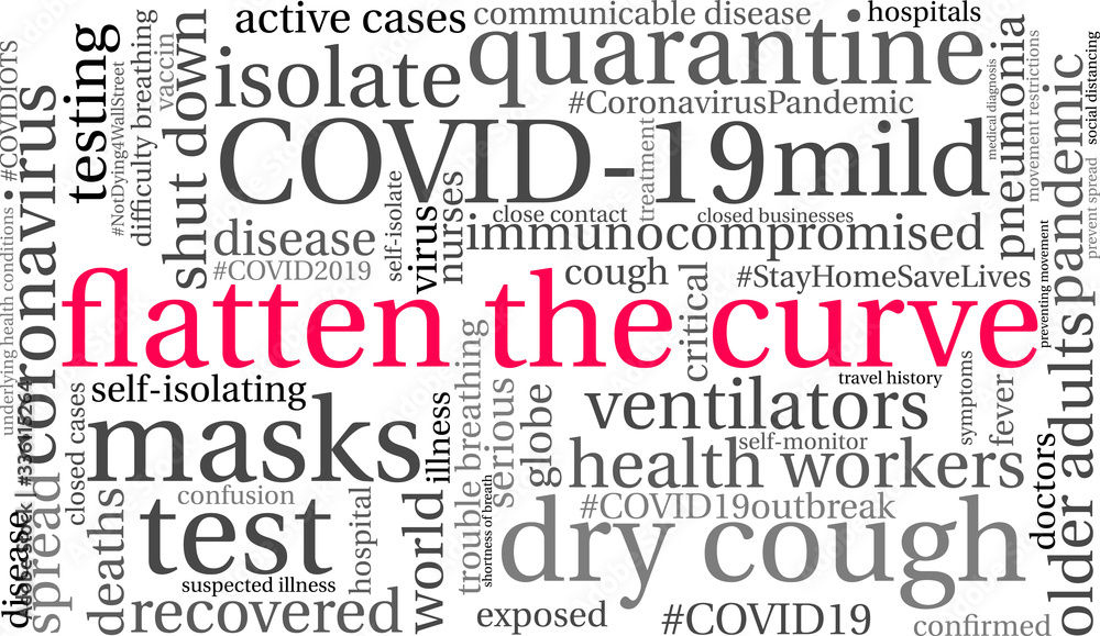 word cloud on a white background. Word Cloud word cloud on a white background. Word Cloud