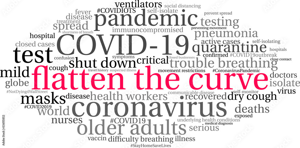 Flatten The Curve word cloud on a white background. . Flatten The Curve word cloud on a white background. .