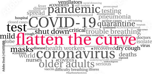 Flatten The Curve word cloud on a white background. . 