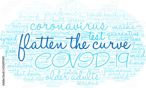 Flatten The Curve word cloud on a white background. .  © arloo