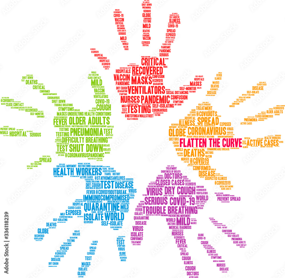 Flatten The Curve word cloud on a white background. Flatten The Curve word cloud on a white background.