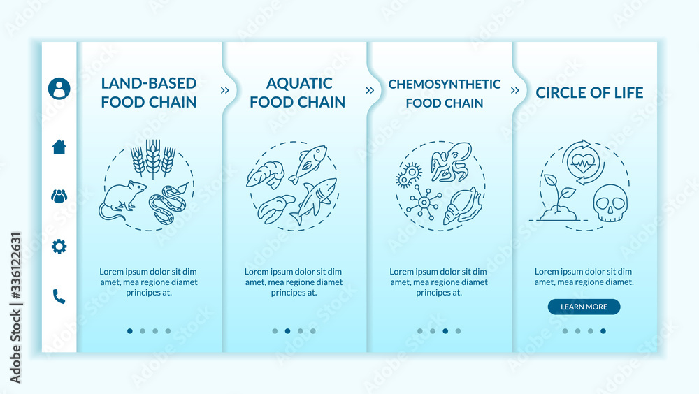 Fototapeta premium Food chain onboarding vector template. Biological process, circle of life. Nature ecosystems. Responsive mobile website with icons. Webpage walkthrough step screens. RGB color concept