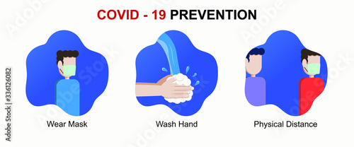 2019-nCoV Covid. Coronovirus alert. Virus protection tips on flat vector 