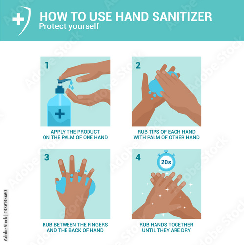 Flat Modern design Illustration of Coronavirus - How to use hand sanitizer 3