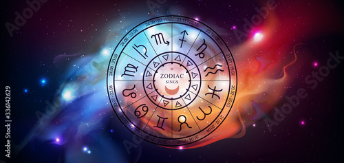 Magic witchcraft Astrology wheel with zodiac signs on open space background. Horoscope vector illustration