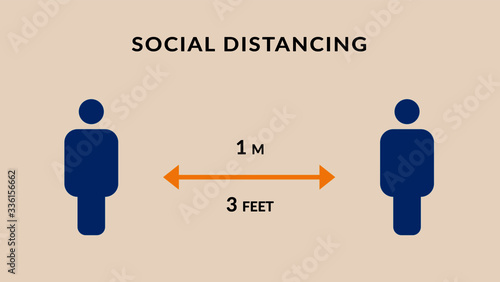 Social distance sign. Coronavirus preventive measures, keep 1 meter distancing protective equipment isolated on creative background.  Vector illustration