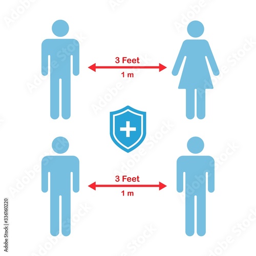 Keep distance sign. Coronovirus epidemic protective equipment. Preventive measures. Steps to protect yourself. Keep the 1 meter distance. Vector illustration.