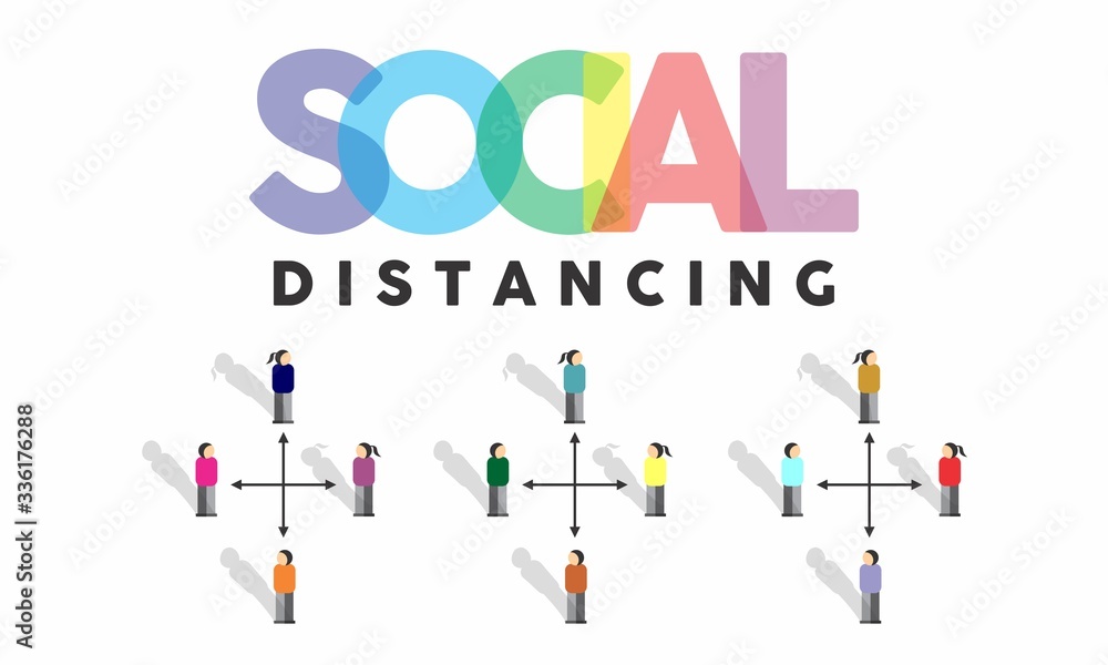 Examples of social distances to meet with people to avoid the spread of the corona virus. Covid-19